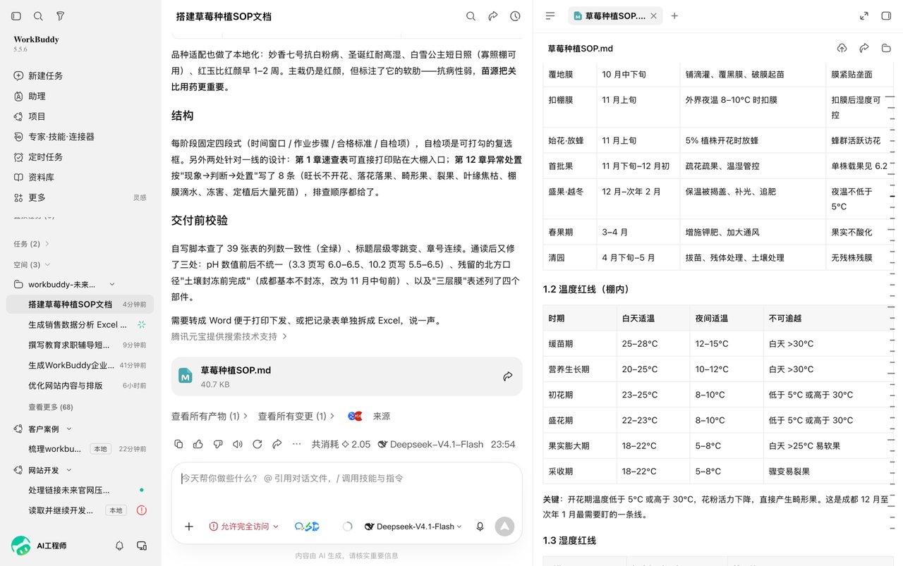 农业综合开发案例真实工作场景截图：草莓种植 SOP：按生长阶段四段式展开，温度红线